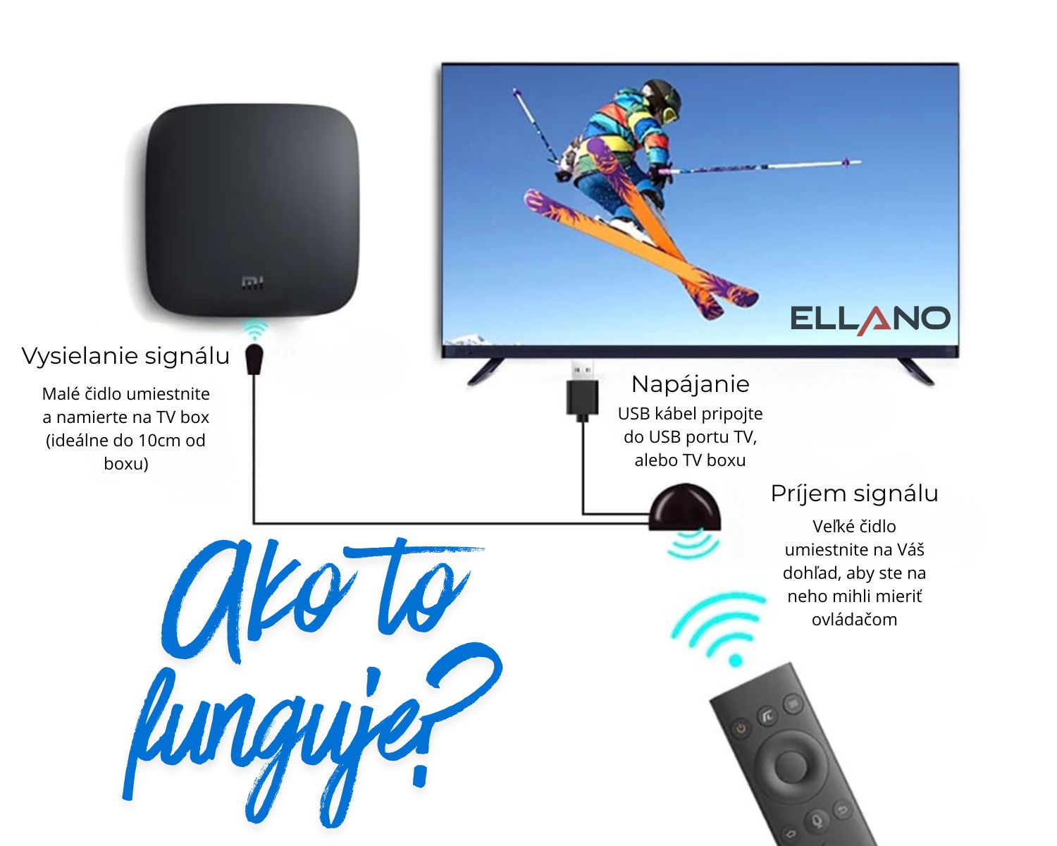 ir-predlzovaci-kabel-ihaospace-i-776216-2m_158581