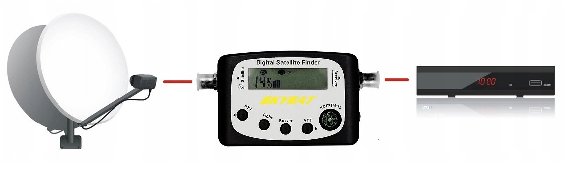 skysat-lxu92-vyhledávač-signalu_654