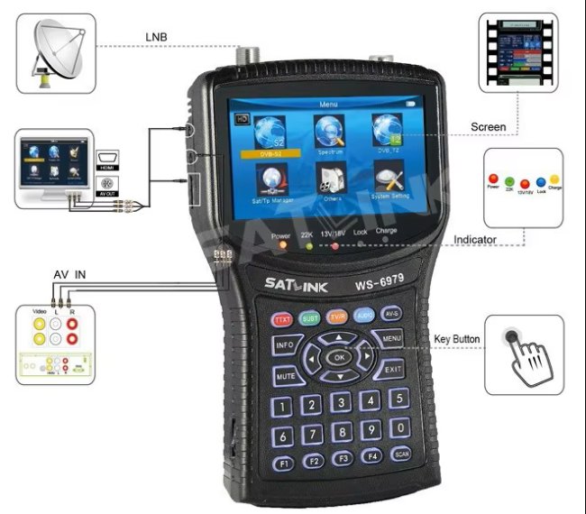 meraci-pristroj-satelitneho-a-terestrialneho-signalu-Satlink-ST-6979_66672
