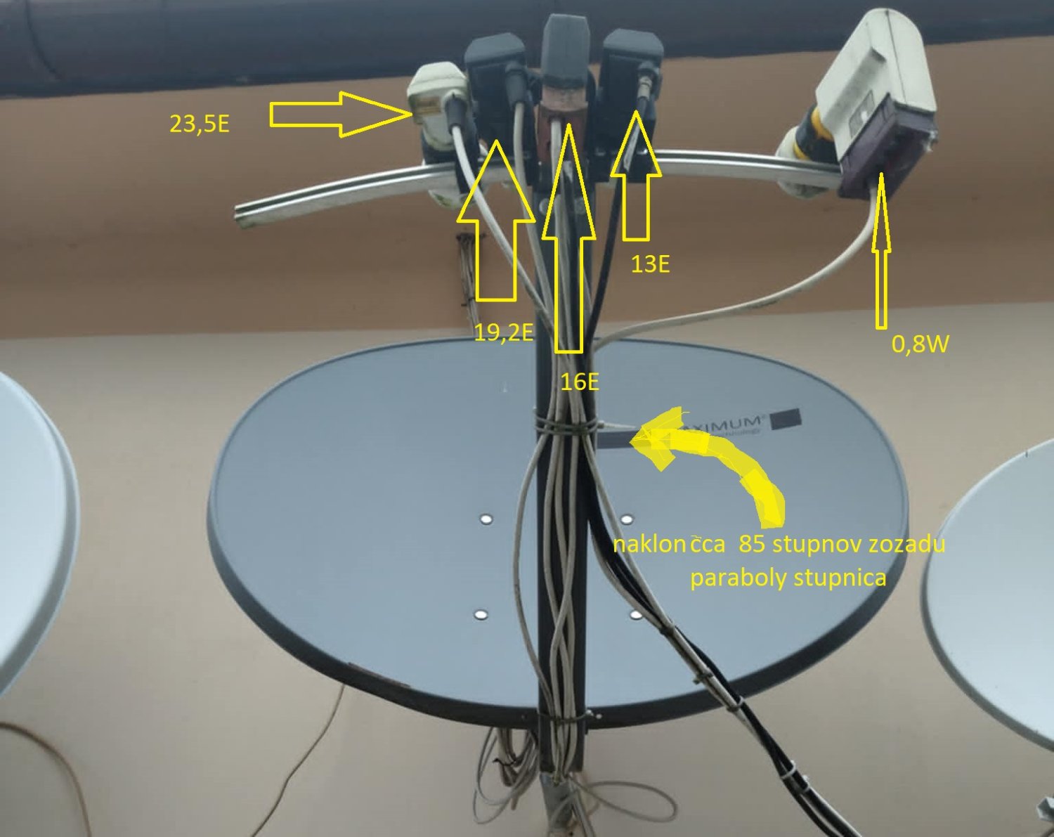 e85-multifeed-prijem-5-druzic-654654