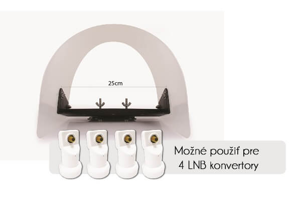 ochranny-kryt-pro-lnb-light-heavy