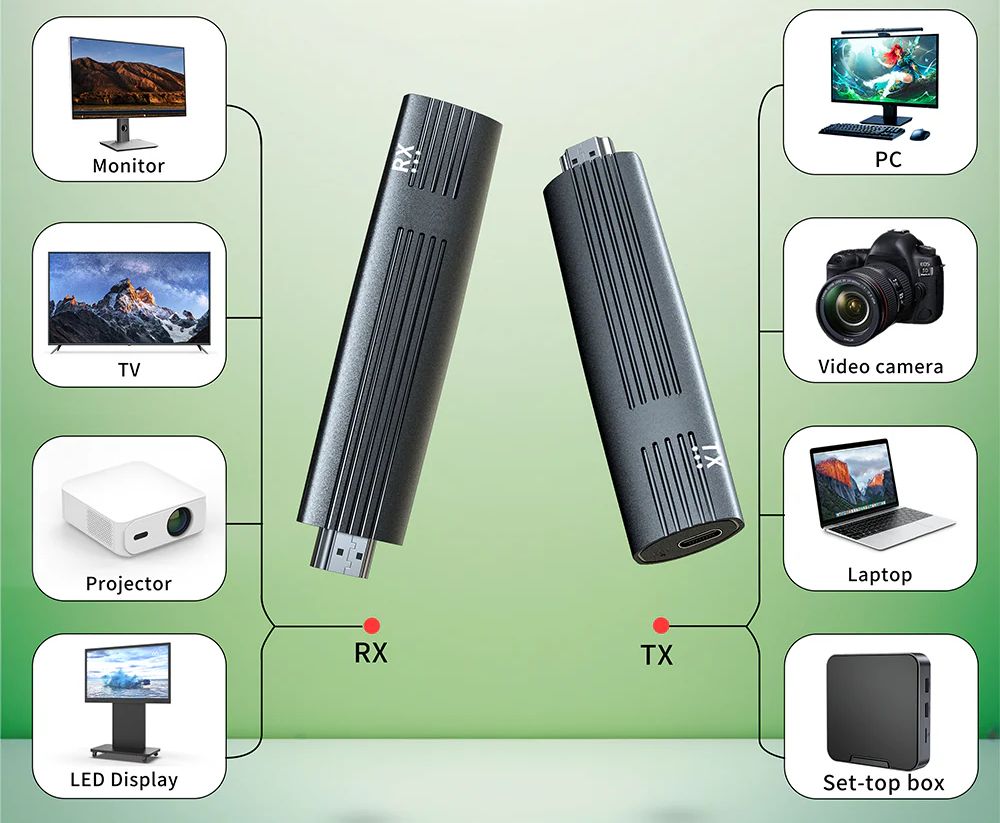 gigablue-nano-hdmi-bezdrotovy-vysielac-full-hd_99966