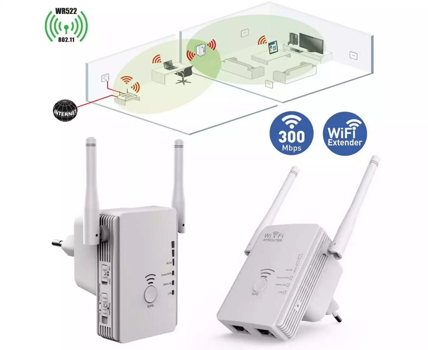 amiko-wr-522-wi-fi-repeater-300-mbps-ap-router_875