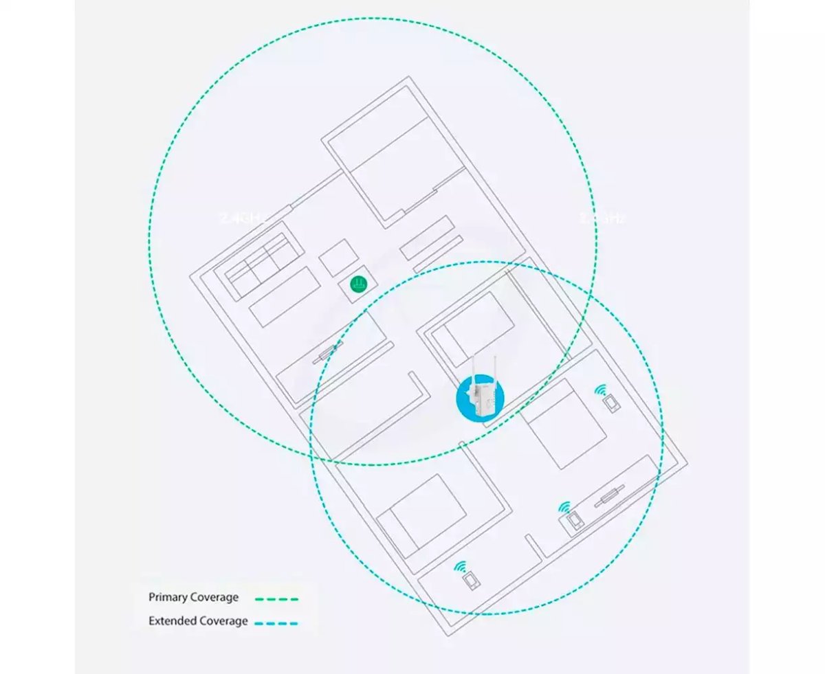 amiko-wr-522-wi-fi-repeater-300-mbps-ap-router_876