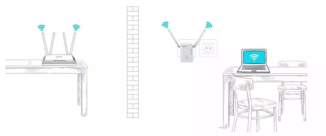 amiko-wr-522-wi-fi-repeater-300-mbps-ap-router_877