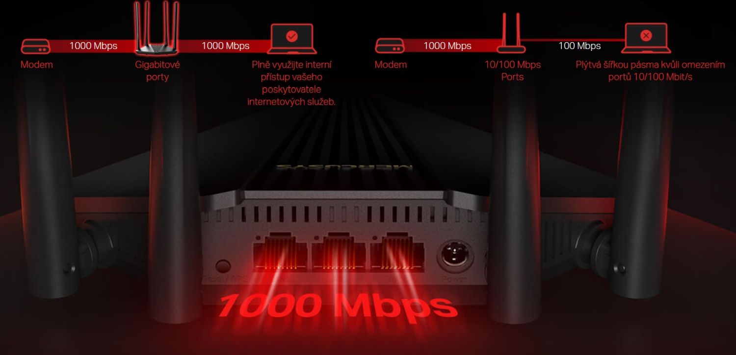 mercusys-mr30g-gigabitový-wifi-router-ac1200_8734