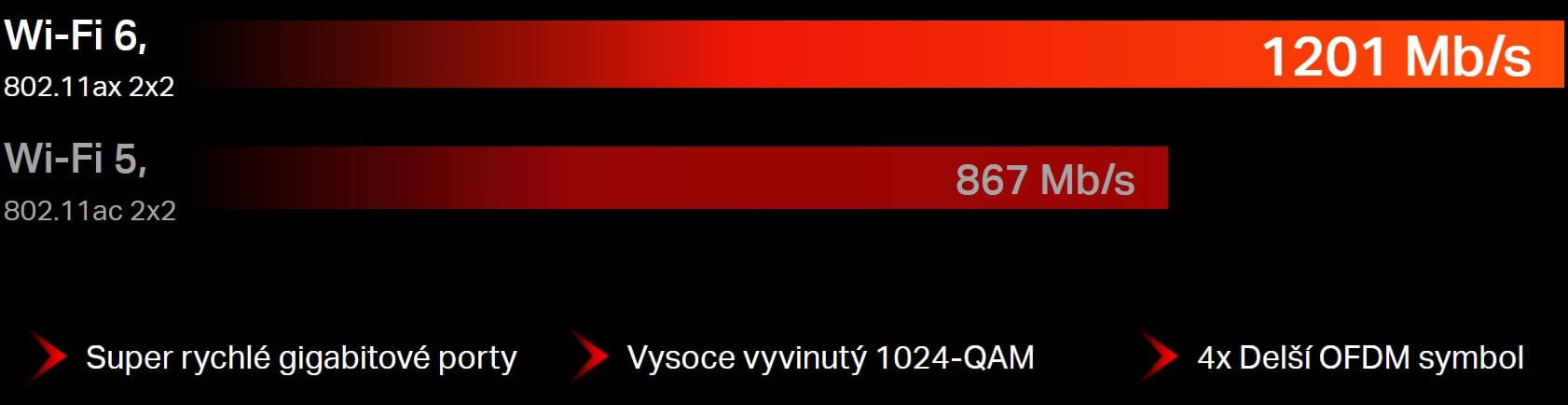 mercusys-mr62x-ax1500-wifi-6-router_143