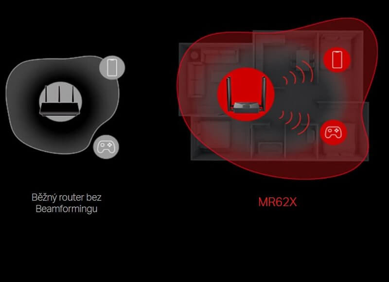 mercusys-mr62x-ax1500-wifi-6-router_144
