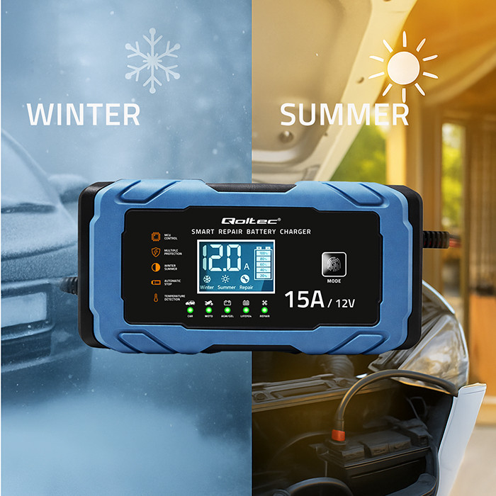 Qoltec inteligentní nabíječka autobaterií 12 V 15 A, AGM GEL LiFePO4, 2 až 220 Ah – LCD displej, opravný režim a ochrany