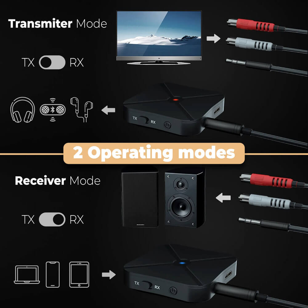 Bluetooth audio adaptér KN319 2 v 1, prijímač a vysielač TX/RX, AUX 3,5 mm - časť popisu