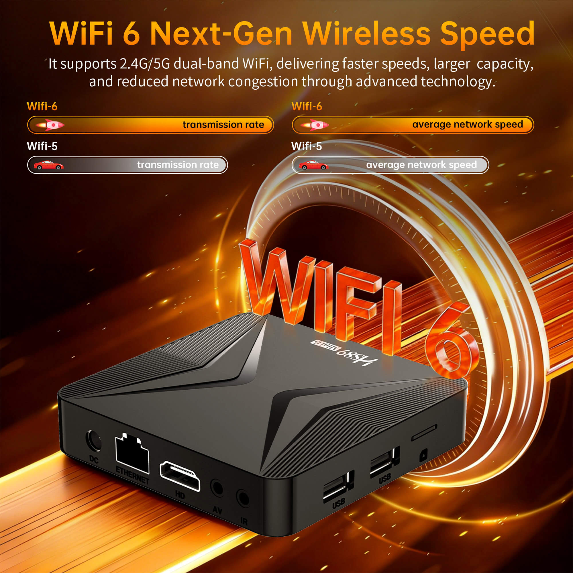 DI-WAY AND-X89MINI 4K – Wi-Fi 6 alebo káblové pripojenie