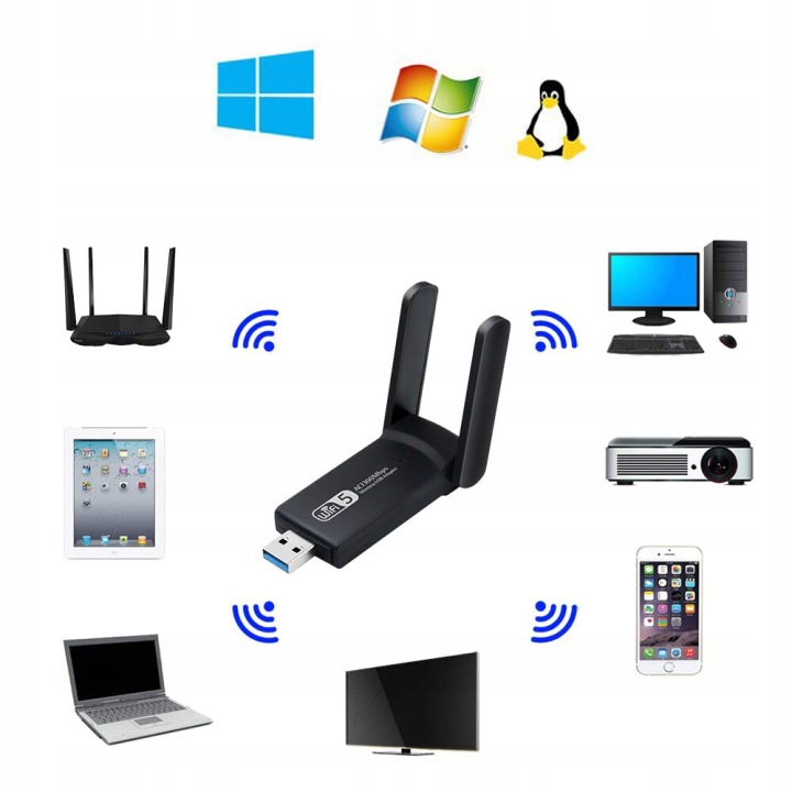 USB Wi-Fi adaptér E628 2,4-5 GHz, 1167Mb s, USB 3.0, 2 antény – Hlavné vlastnosti