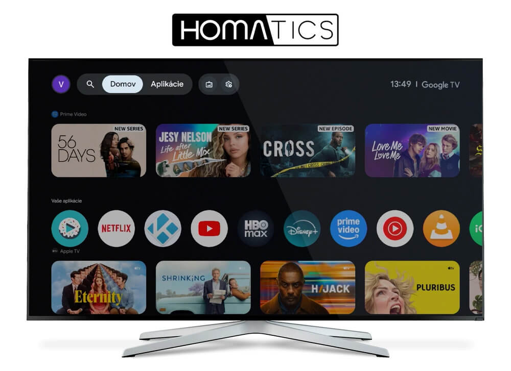 Homatics Dongle Lite 4K V2, Google TV, 2 GB RAM, 32 GB – Instalace a umístění za televizorem