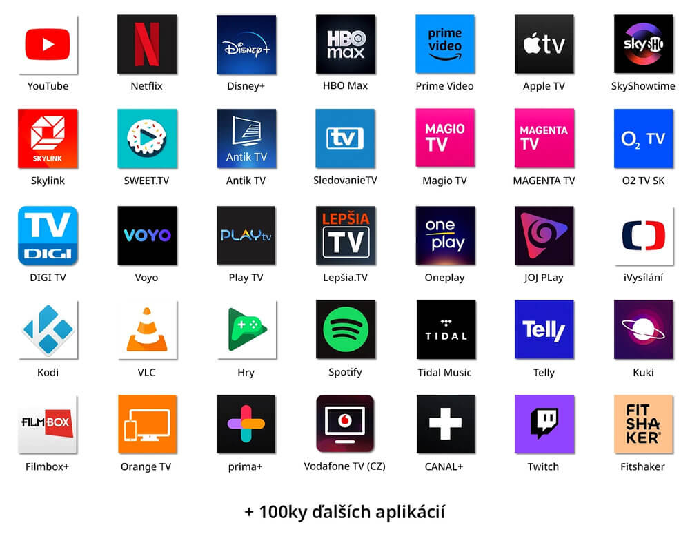 Homatics Dongle Lite 4K V2, Google TV, 2 GB RAM, 32 GB – Oficiální certifikace Google a Netflix