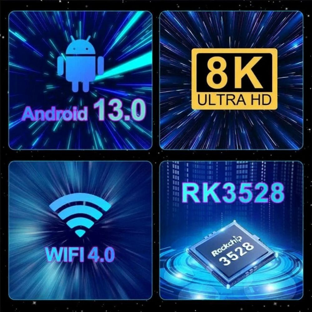 M96 Mini RK3528 Android TV Box 2 GB / 16 GB, Android 13, 4K, dual band WiFi - časť popisu
