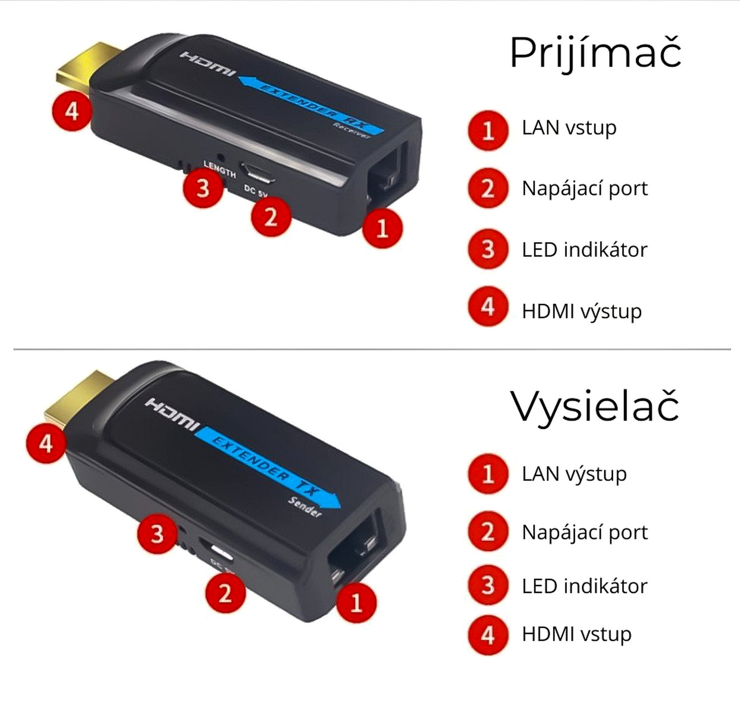 PremiumCord HDMI extender Full HD 1080p přes Cat6 do 50 m - část popisu