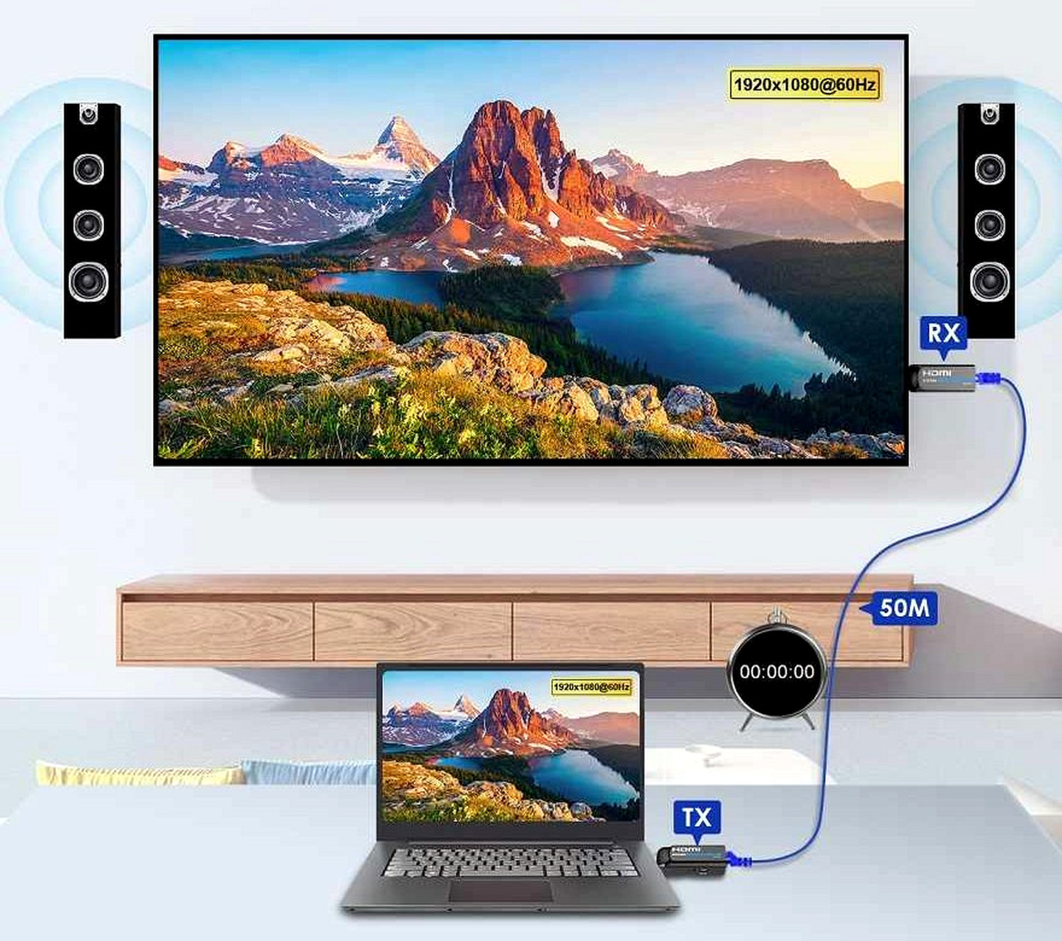 PremiumCord HDMI extender Full HD 1080p přes Cat6 do 50 m - část popisu