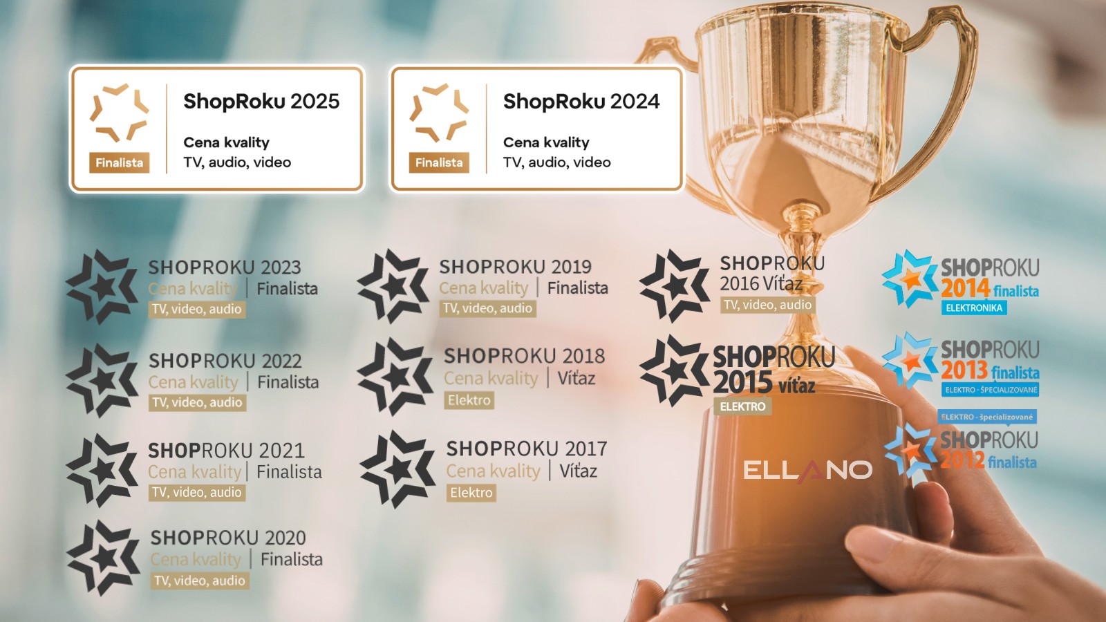 Ocenění ShopRoku pro Ellano.sk