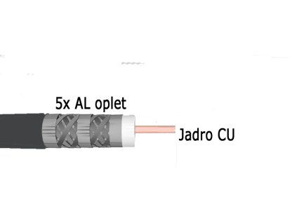 Lokmann černý 135dB metráž - měděné jádro