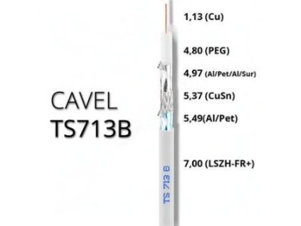 Koaxiálny kábel CAVEL TS713B LSZH