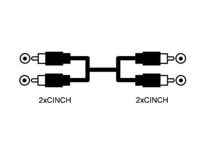 Kabel 2x CINCH - 2x CINCH 1,5m