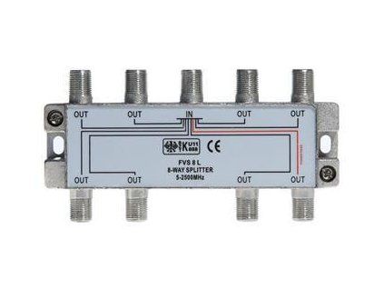 SAT Hub FVS8 8x