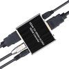 HDMI extraktor AUDIO SPDIF/CINCH SPH-AE02