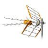 Televes V Zenith LTE700