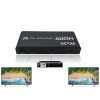 Gigablue ULTRA 4K HDMI 1.4 hub 1in-2out