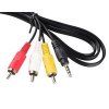 AV jack-cinch kabel pro Mecool