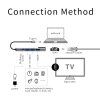 USB HUB s USB-C konektorem pro RJ45, HDMI, USB-C a 2x USB 3.0