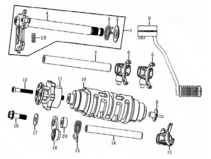 5 Gearshift mechanism 770x600