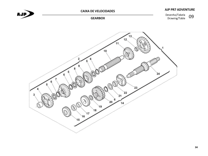 GEARBOX 035