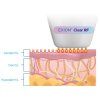EXION MICRONEEDLING