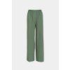 NOHAVICE AXELLO 38050