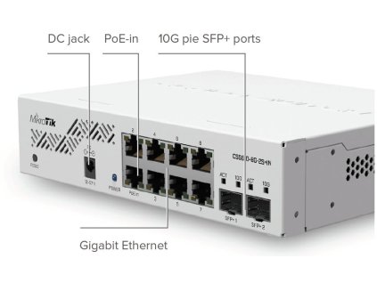 MikroTik CSS610-8G-2S+IN