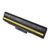 PATONA baterie pro ntb SONY VAIO VGP-BPL13/BPS13 5200mAh Li-Ion 11,1V