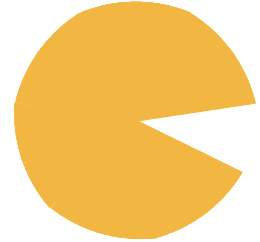 Pouze z přírodních surovin