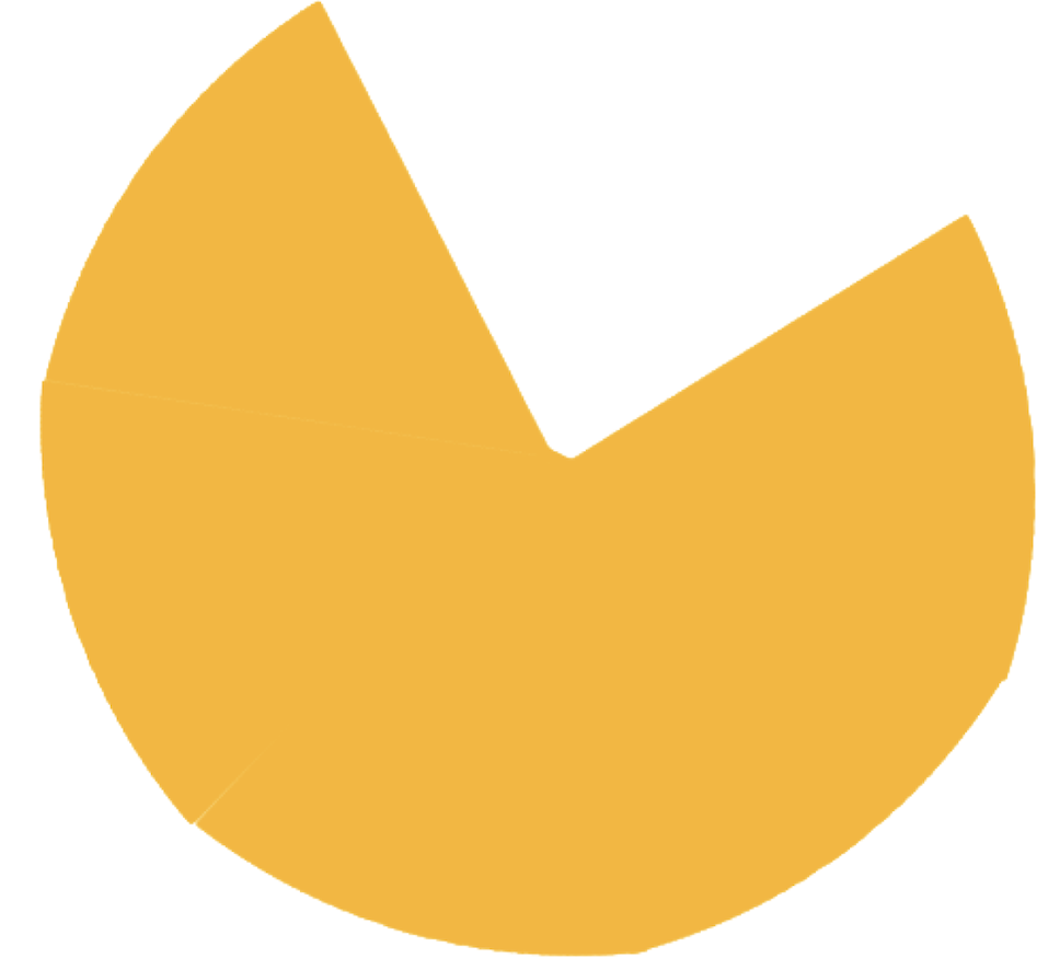 Čerstvé plnotučné mléko od regionálních farmářů