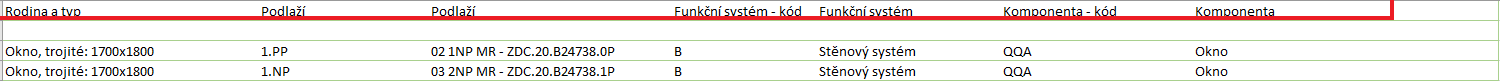 cct-krmitko-zdrojxlsx
