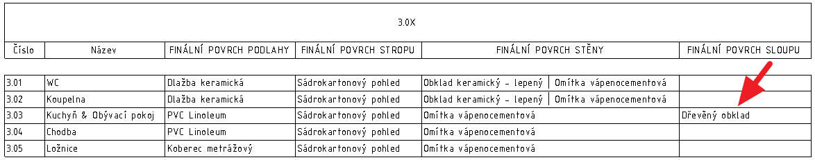 cct-povrchove-upravy-mistnosti_4