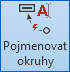 cct_pojmenovat_okruhy_2