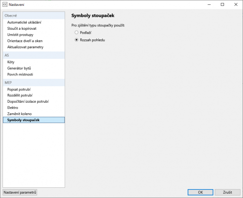 cct_symboly_stoupacek_3