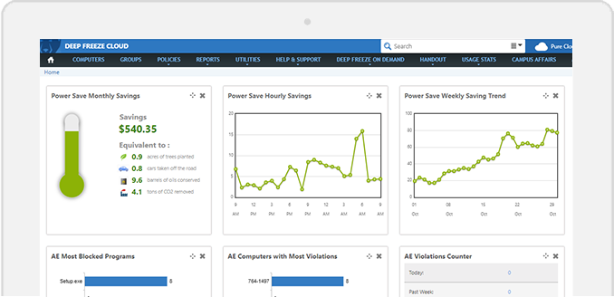 PowerSaveDashboards