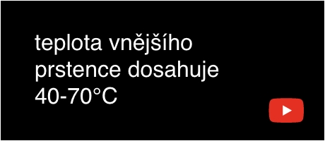 Teplota ohnište de.fakto Art Technologies