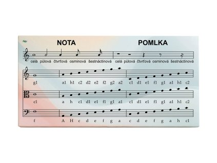 AKOB019 Akustický obraz Noty (120x60x8) 01