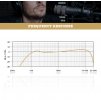 RØDE Procaster