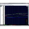 Avid AudioScore Ultimate