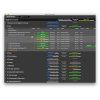EarMaster EarMaster Cloud 200 credits