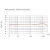 78031 6 mrod431 rode nt1 5th generation black 07